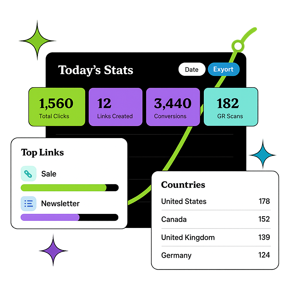 Seyvo — Today's Stats illustration